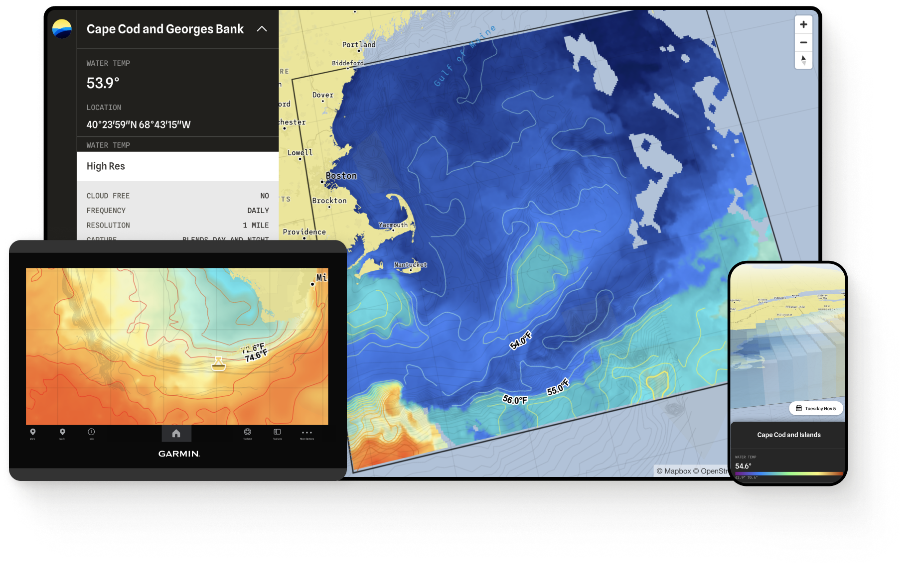 All devices that are supported by Salty. For Web, iOS, and Garmin/Simrad
